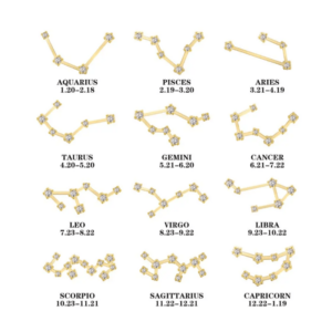 collar constelaciones