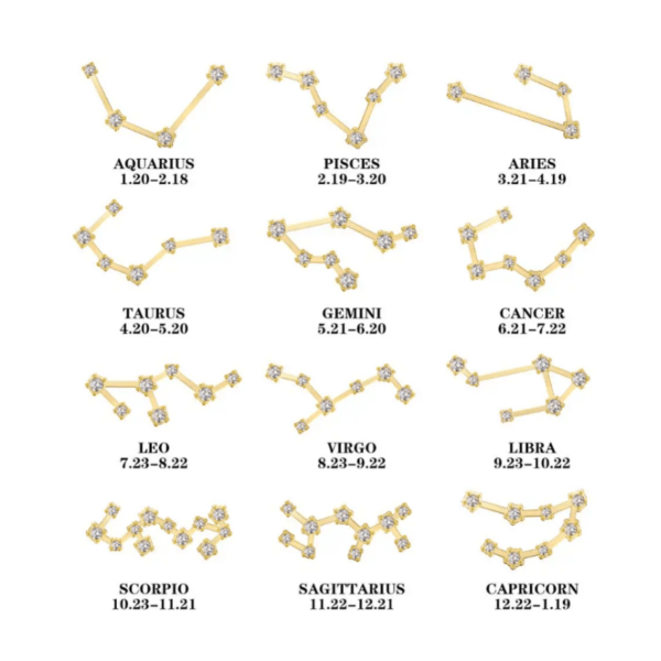 collar constelaciones